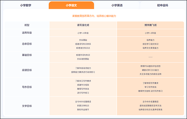 猿辅导直播课app截图