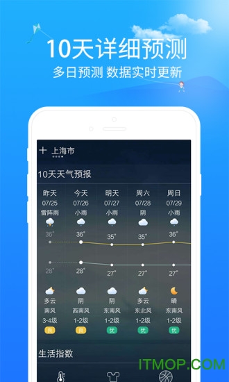 实况天气预报截图0