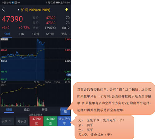 中原期货中原红app截图4