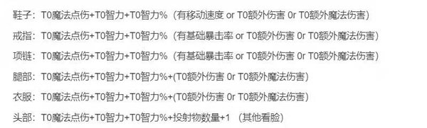 迷途深渊游戏截图1