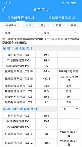 知天气app截图