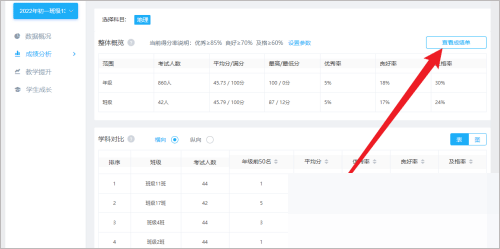 好分数教师版app截图