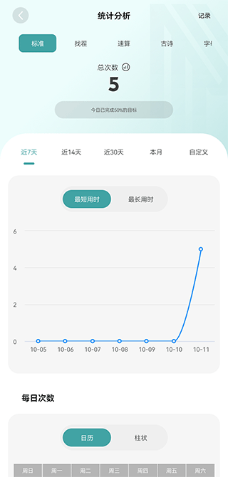 舒尔特方格注意力训练app截图