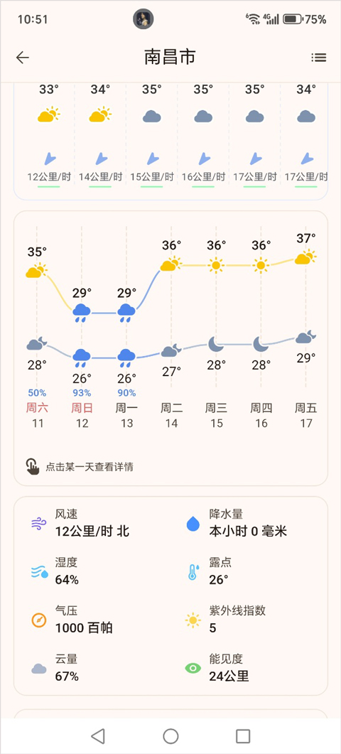 RainViewer雷达天气预报截图