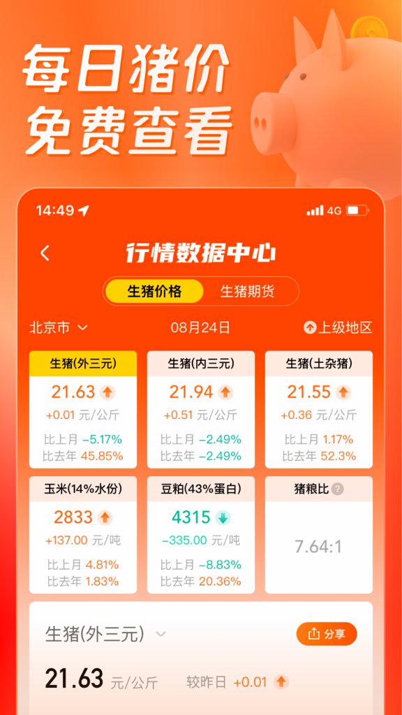 正大猪博士截图