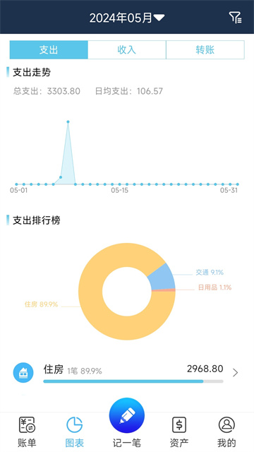 家庭记账本截图0