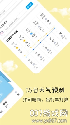每日天气截图