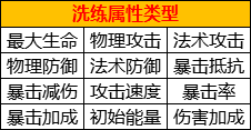 萌将风云官方版截图3