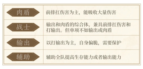 三国战策长河手游截图