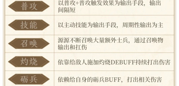 三国战策长河手游截图