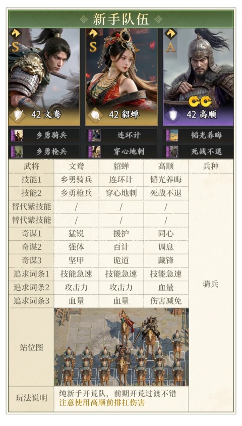 三国战策长河手游截图