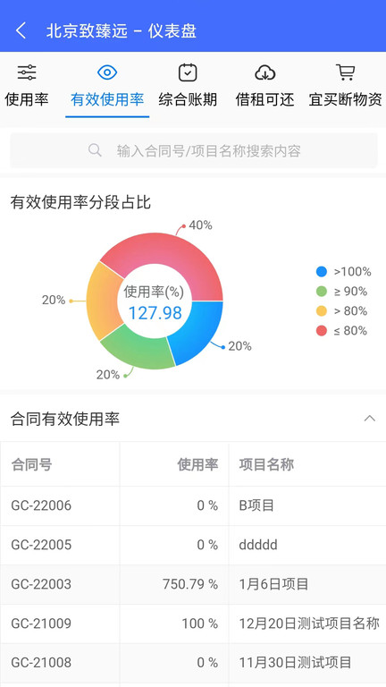 致臻远截图