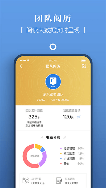 京东读书专业版截图