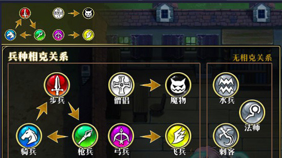 梦幻模拟战单机版截图