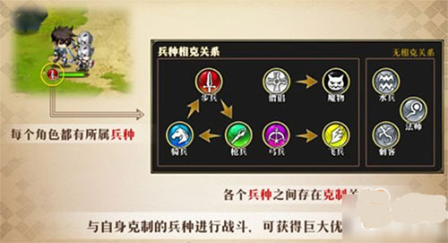 梦幻模拟战九游版截图