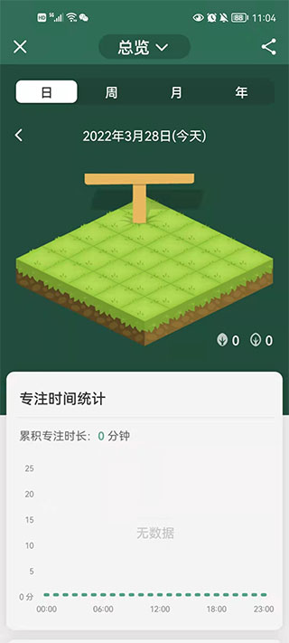 Forest app截图