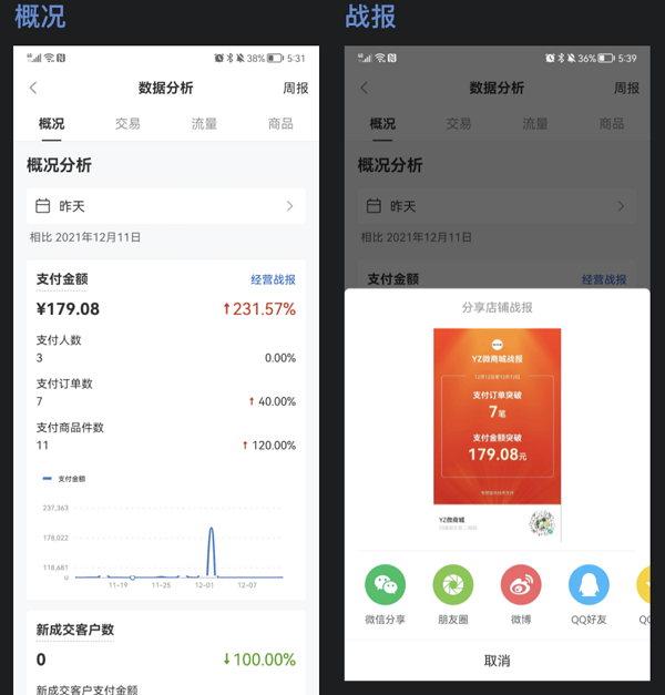 有赞微商城商家版截图