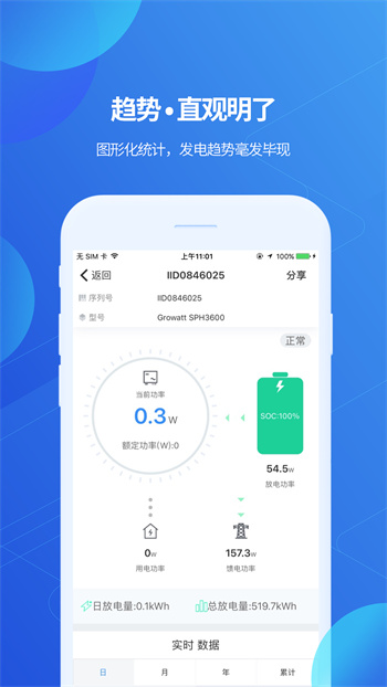 古瑞瓦特shinephone(光伏监控)截图