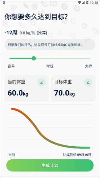 薄荷轻断食app截图
