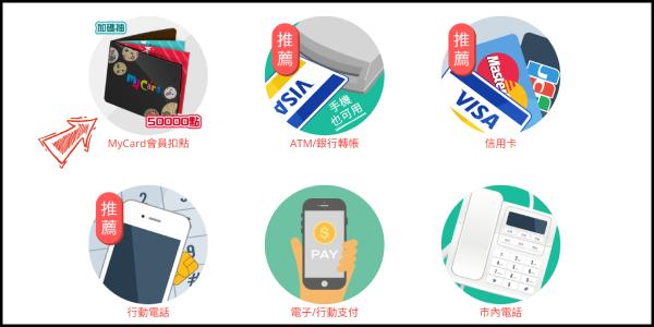 MyCard app截图