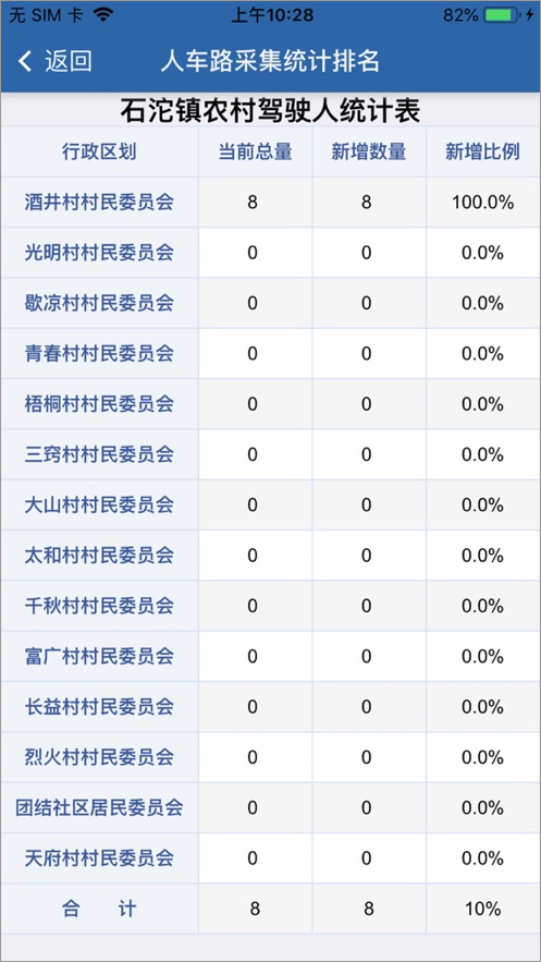道交安app截图