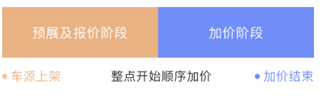 优信拍app截图