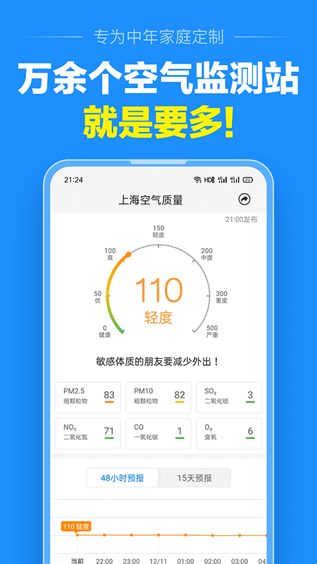 准点天气app截图