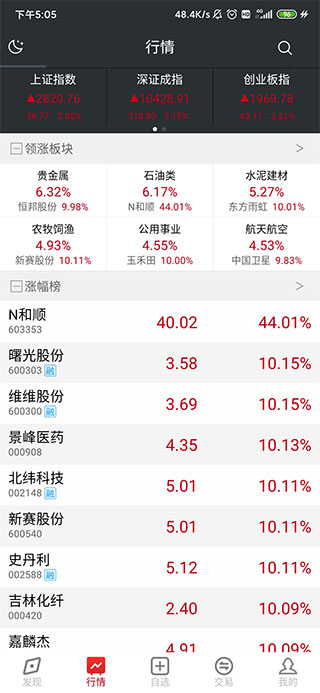 五矿证券app官方版截图