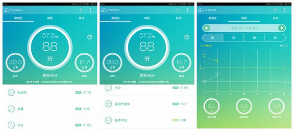 云麦体脂秤app截图