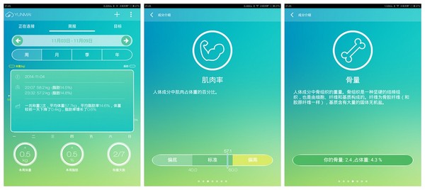 云麦体脂秤app截图