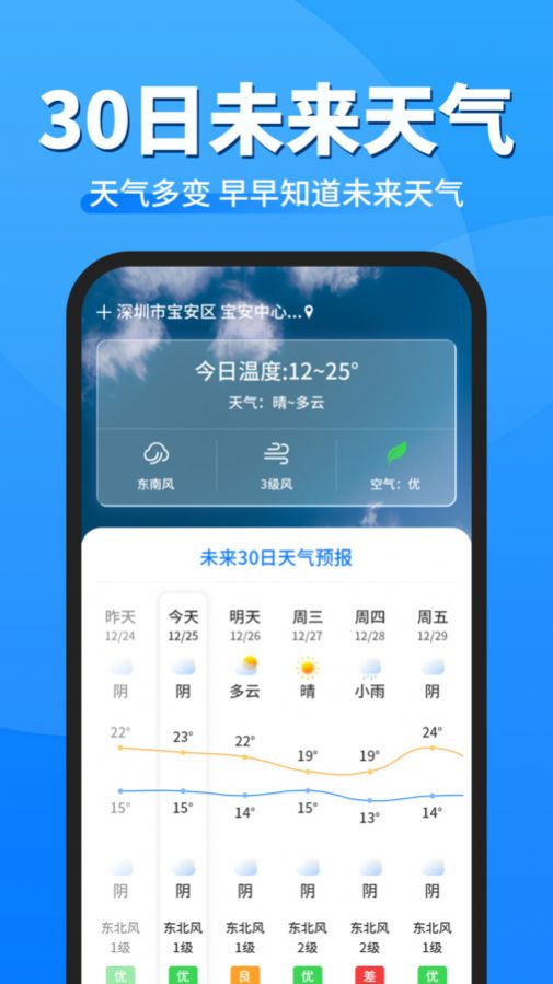 即准天气预报截图