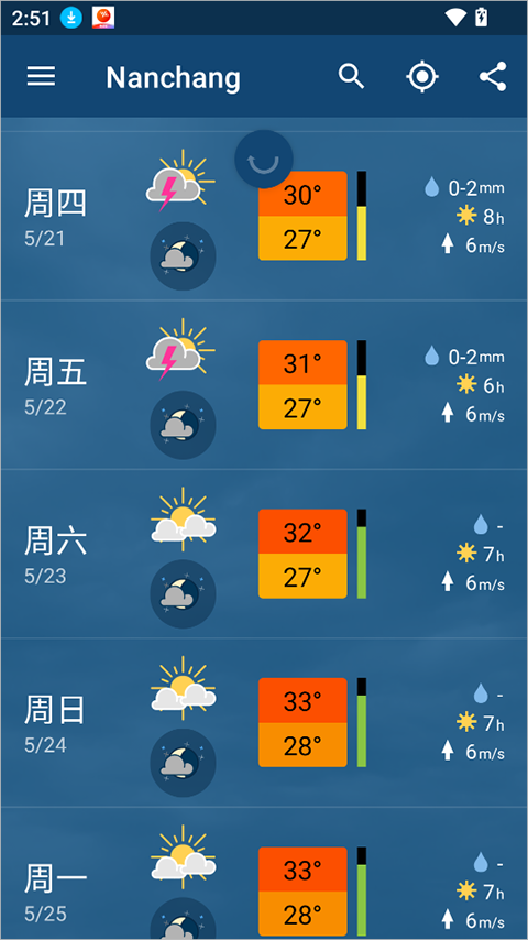 meteoblue app截图