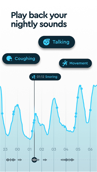 Sleep Cycle(睡眠质量分析软件)截图0