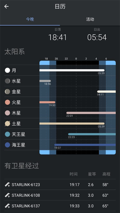 stellarium plus中文版(Stellarium +)截图