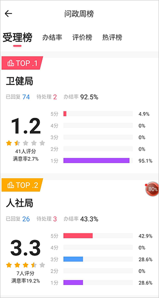 知东莞app截图