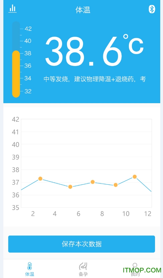 智能体温计app截图0