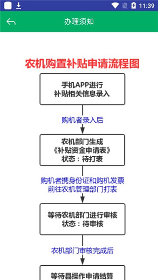 河北农机补贴app截图