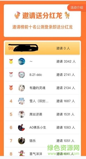 萌萌小笨龙截图