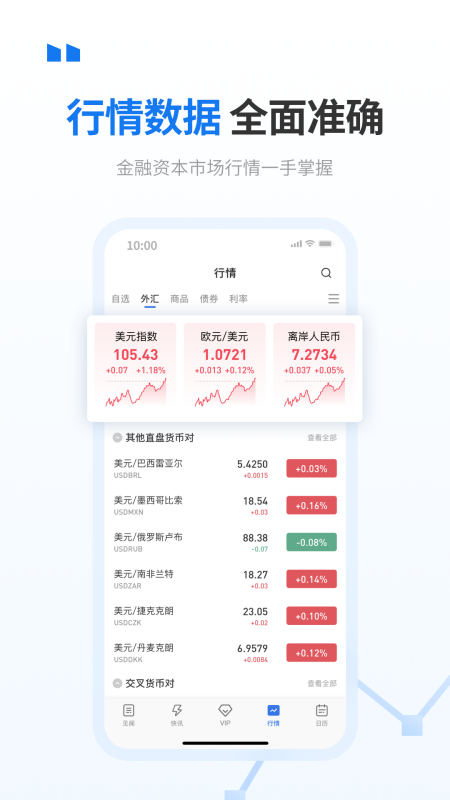 华尔街见闻app截图