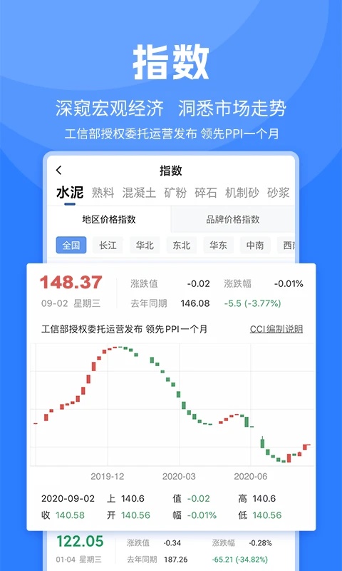 水泥网app截图