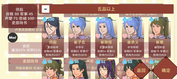 女帝的日常内置修改器版截图3