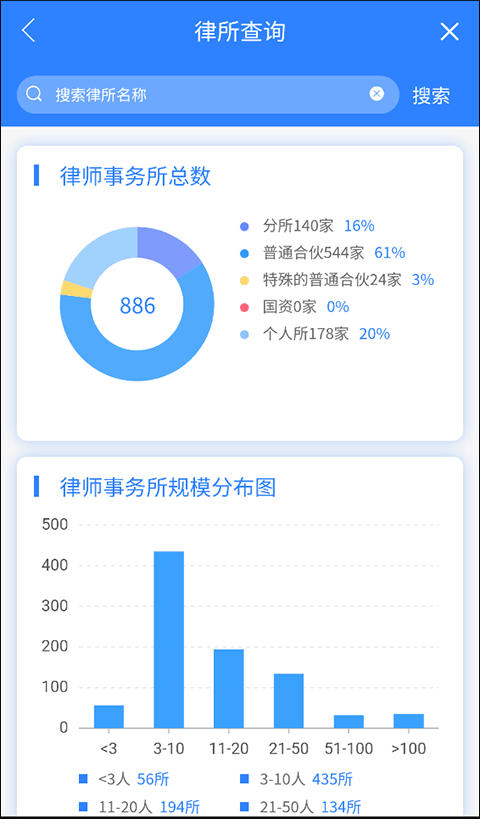 律兴app官方版截图