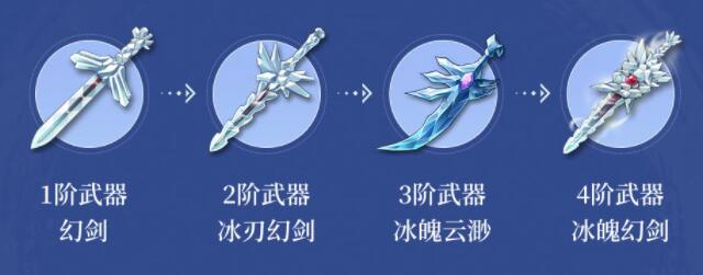 天地劫幽城再临vivo版截图