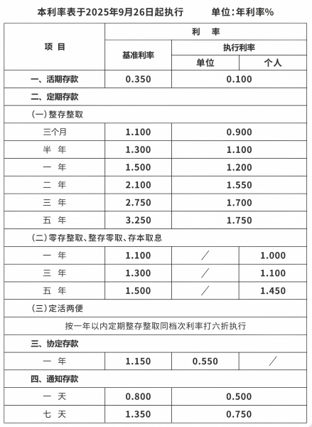 桂林银行手机银行截图