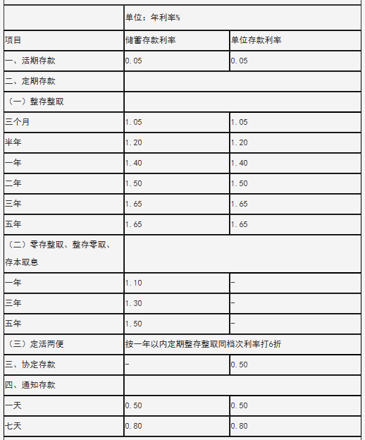 金华银行手机银行截图4