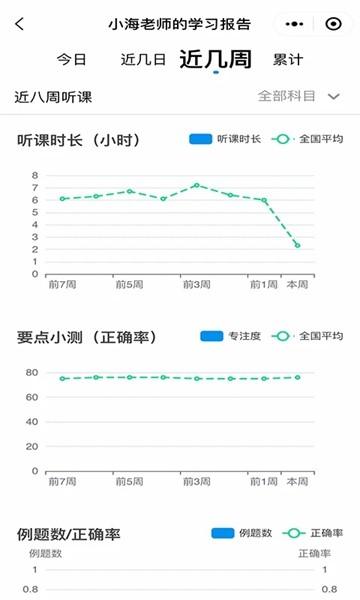 简单一百 免费安卓版v1.6.2截图