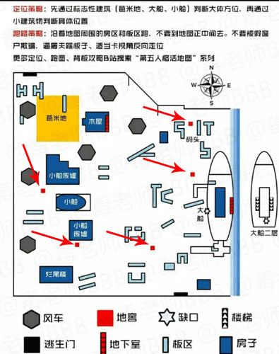 第五人格魅族版截图