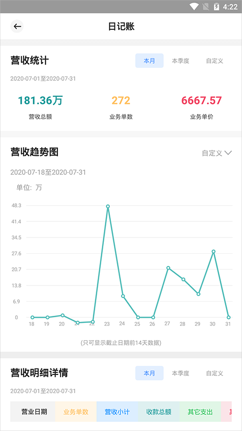 宏脉医生app截图