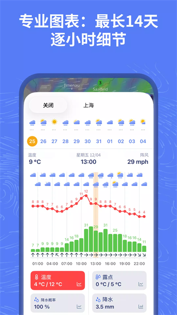 Ventusky风雨气温图截图0
