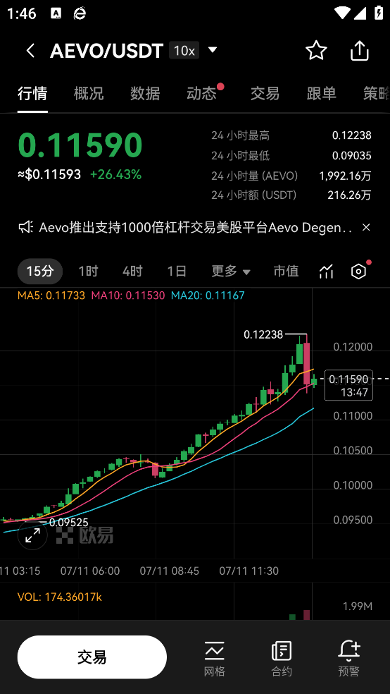 NFT交易所官方版截图